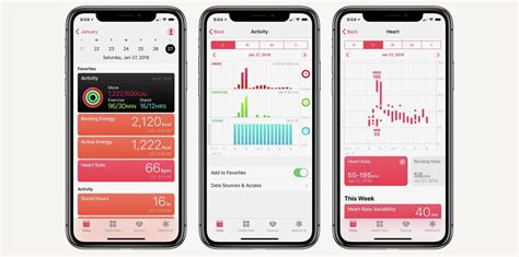 apple health smart health card|apple healthcare dashboard.